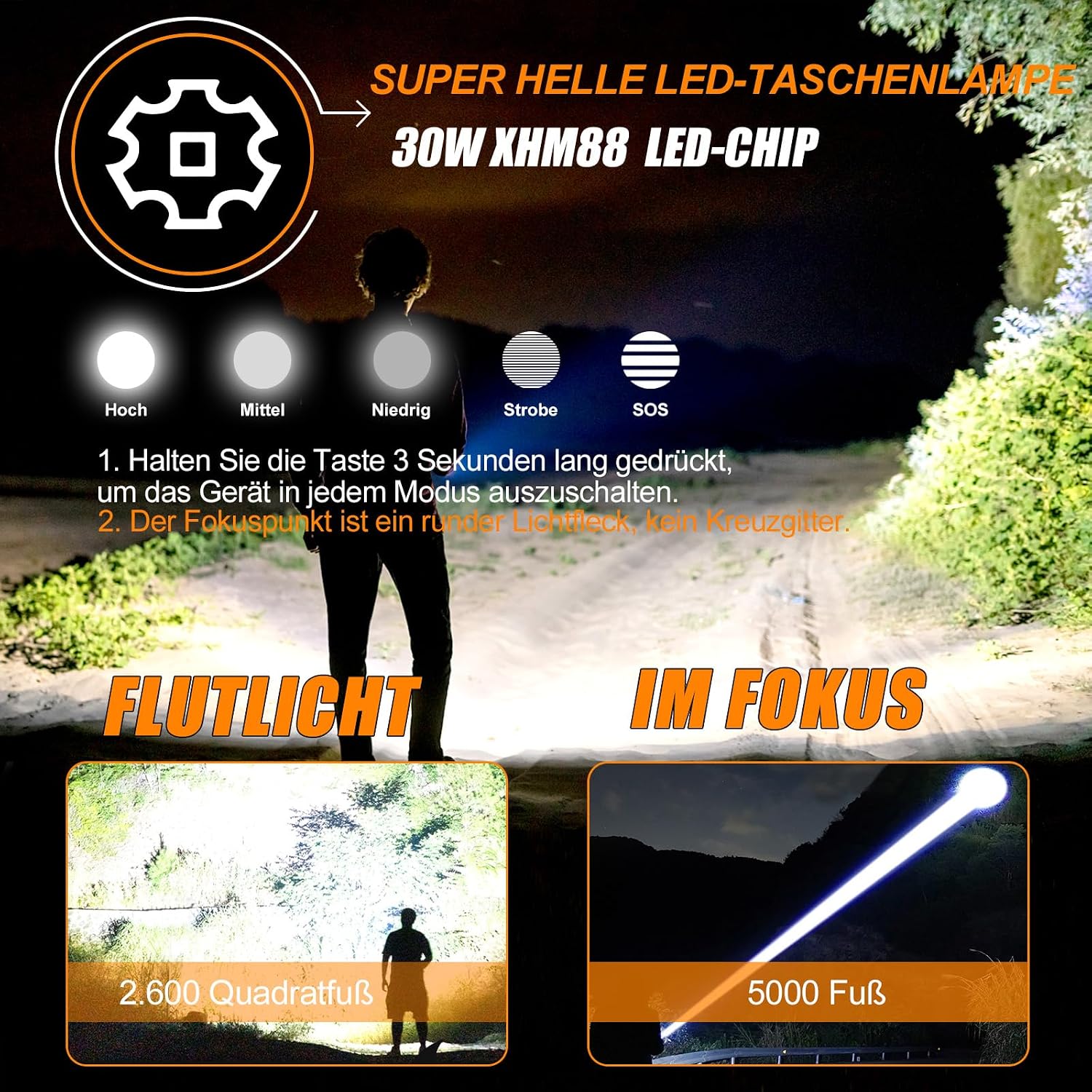 Detalle 2 de Relybo XHM88 Torcia LED 1000000 lumen