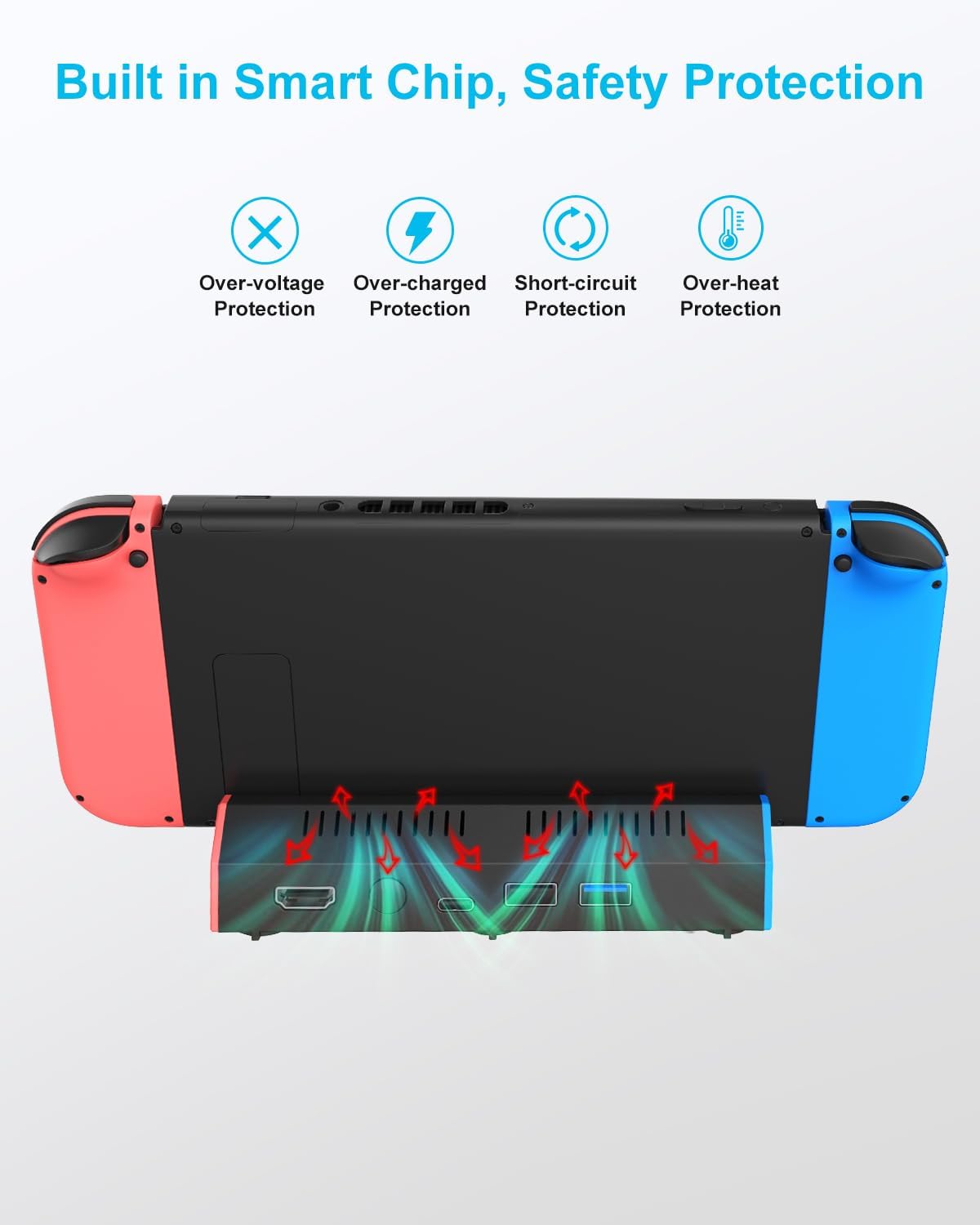 Detalle 1 de iPLYGAM Switch Dock for Nintendo Switch 1 & Switch OLED (Portable TV Dock, 4K HDMI + USB Ports)