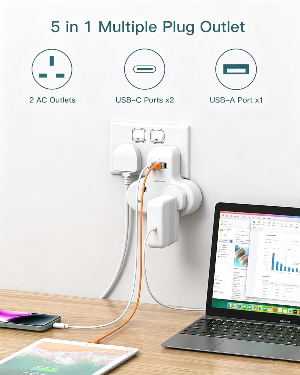 Thumbnail 1 de [2 Pack] Addtam Double Plug Extension: 2-Way Multi Socket with 3 USB ports (2 USB-C) for UK sockets
