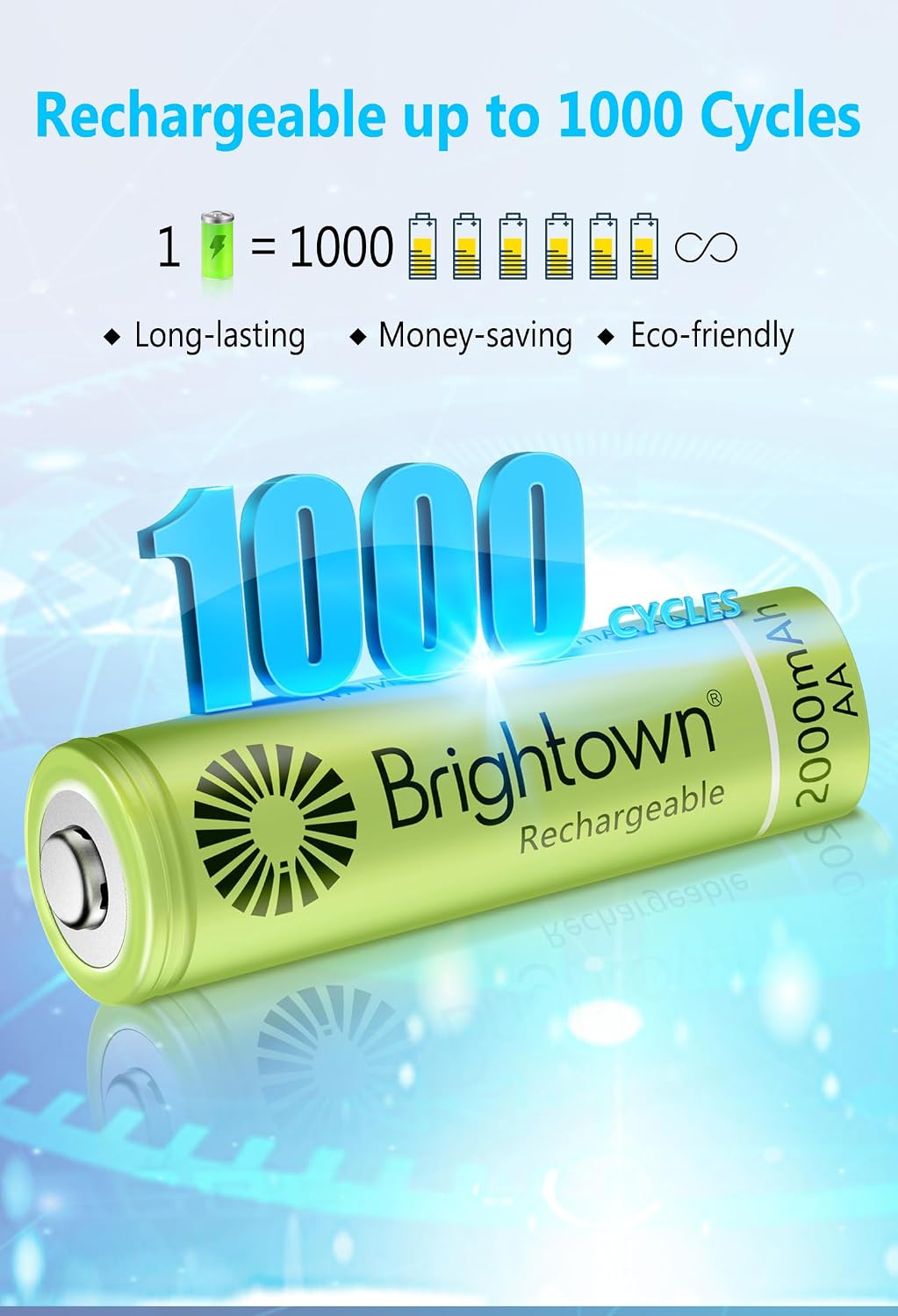 Detalle de Brightown HFR-AA2400 Rechargeable AA Batteries, 12-Pack, 1000mAh NiMH
