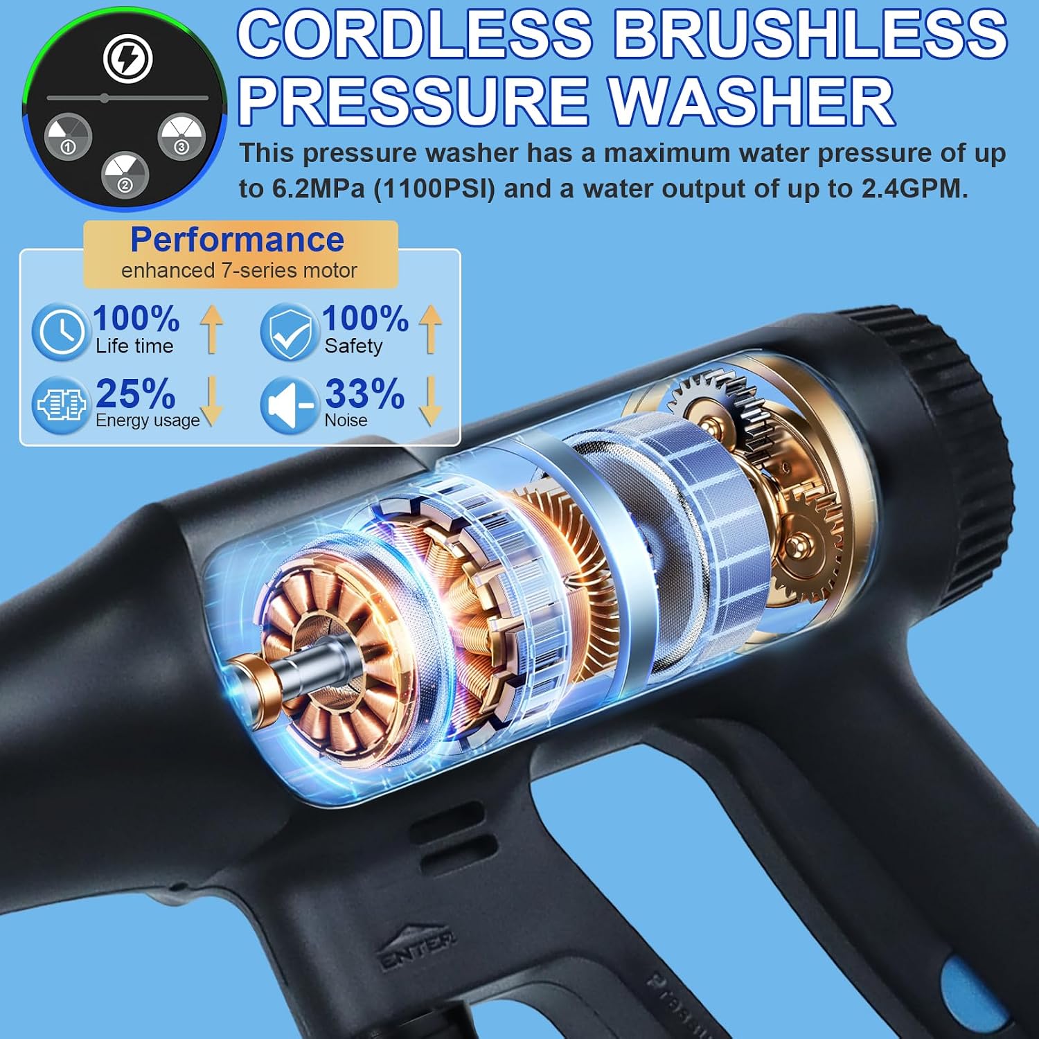 Thumbnail 2 de Duoguto 21V Cordless Pressure Washer with 1100PSI Brushless Motor and 6-in-1 Nozzle