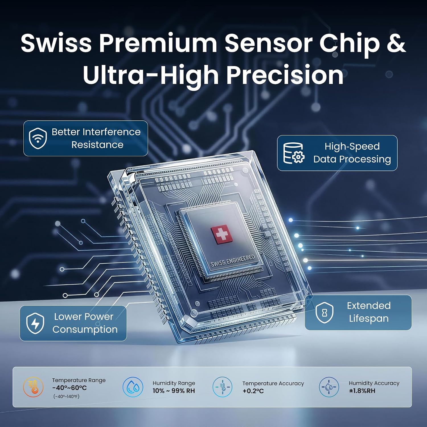 Detalle de Sainlogic WiFi Weather Station with 443 ft Wireless Sensor, Data Storage and Alerts