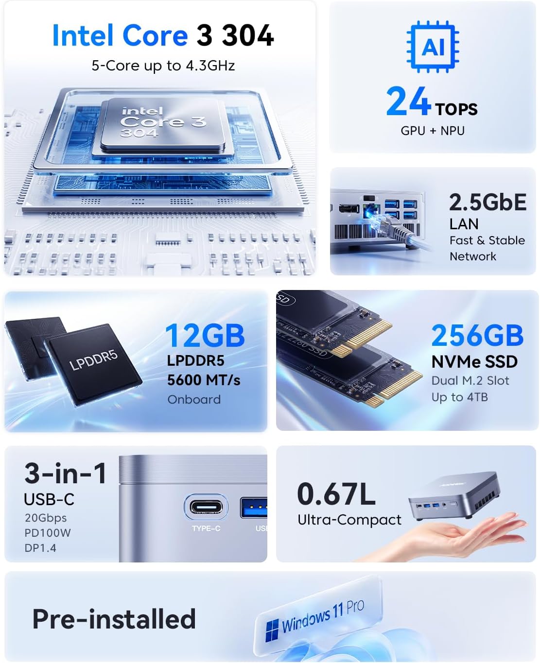 Detalle de ACEMAGIC Mini PC Intel Core 3 304