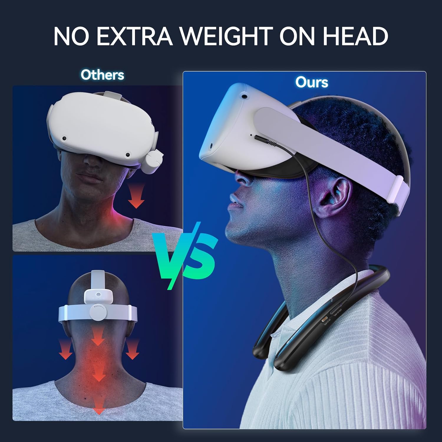 Detalle 2 de NEWDERY Battery Pack Oculus Quest 3 10000mAh