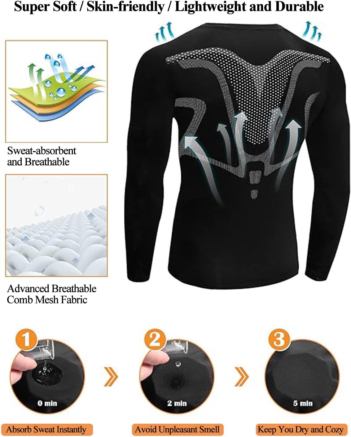 Detalle 2 de Terecey Maglia a Compressione Uomo M-3XL