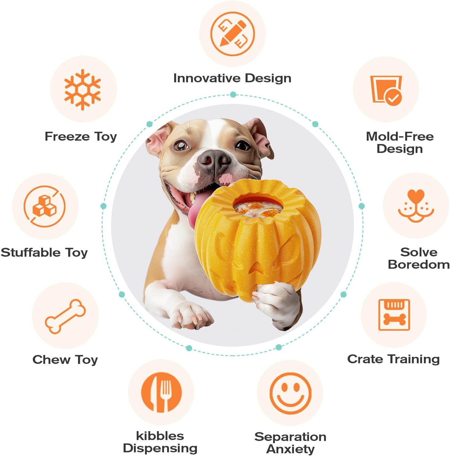 Detalle de DAMDANLUNO Dog Chew Toy, Nylon and Coffee Wood Fiber