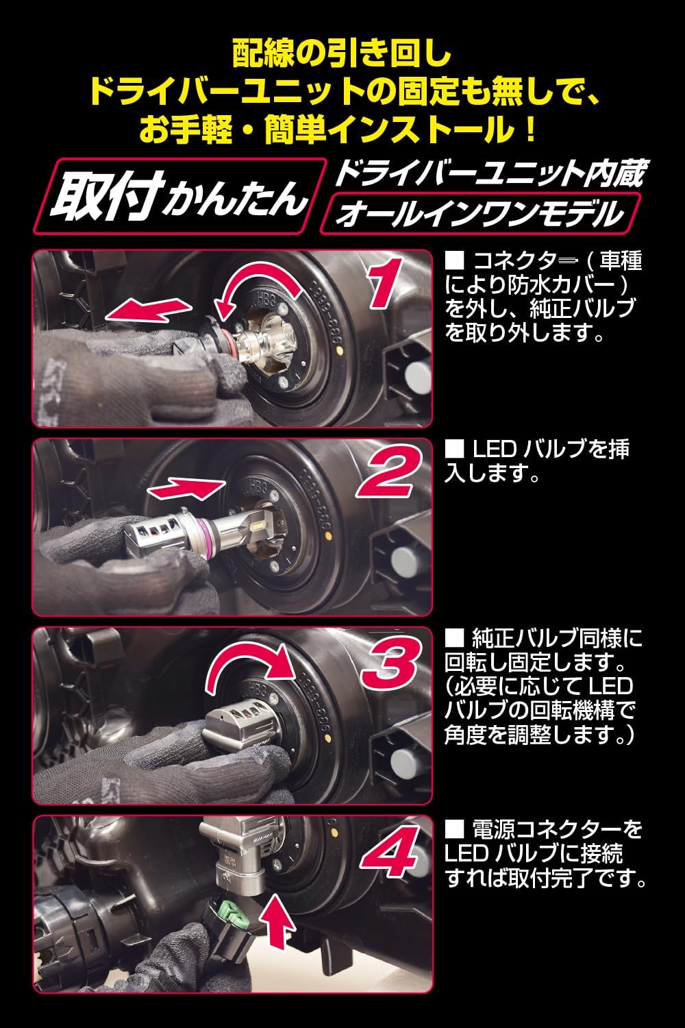 Detalle 2 de IPF LED headlight bulbs H8