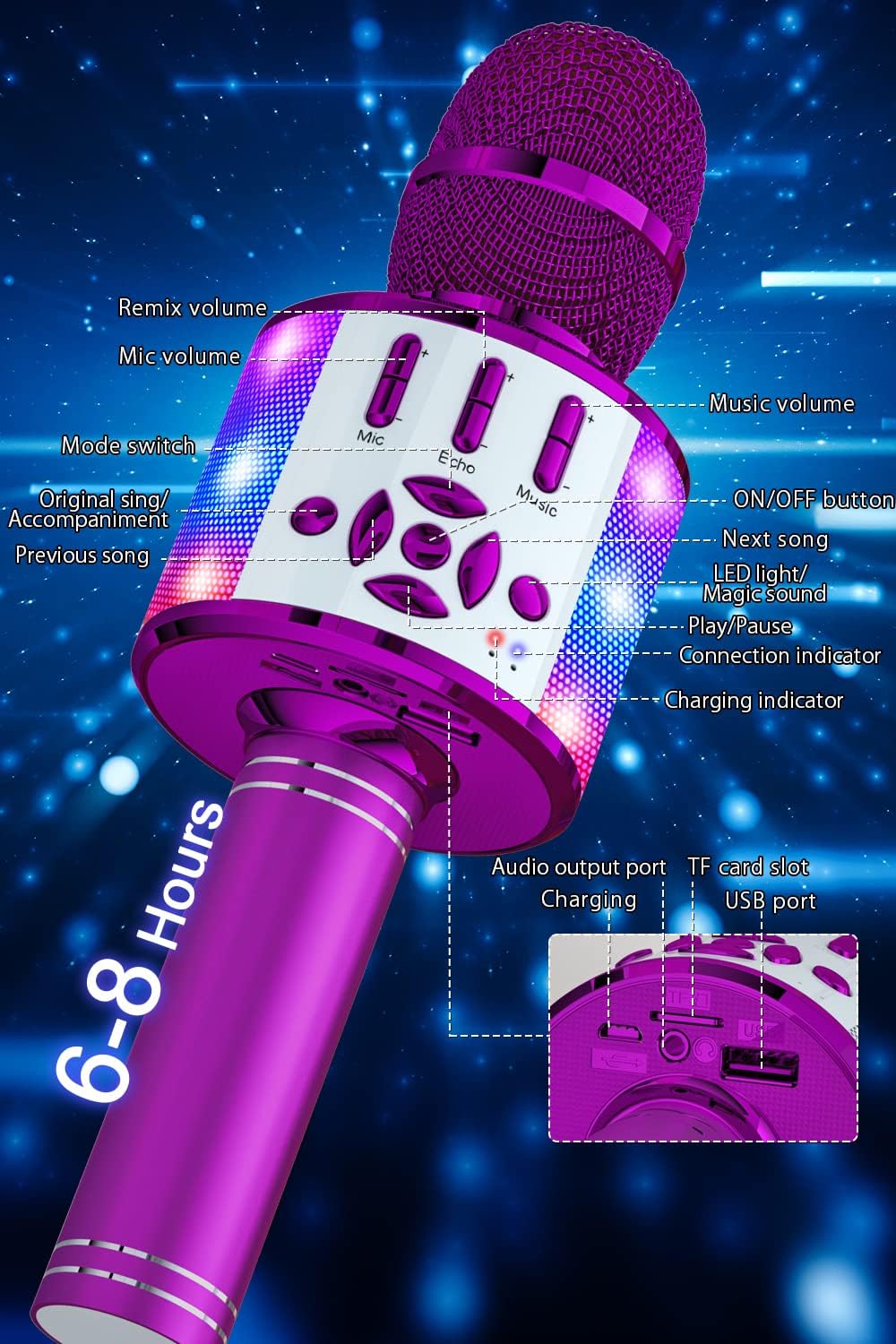 Detalle 2 de BONAOK Kinder Karaoke Mikrofon (4-in-1) mit Bluetooth-Lautsprecher – Magic Sing für Smartphone/PC, lila