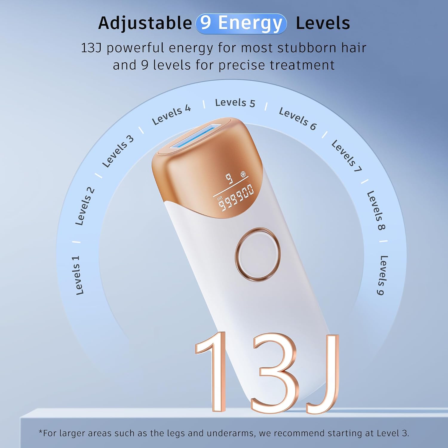 Thumbnail 3 de Ubroo IPL Hair Removal Device 3-in-1 🪒