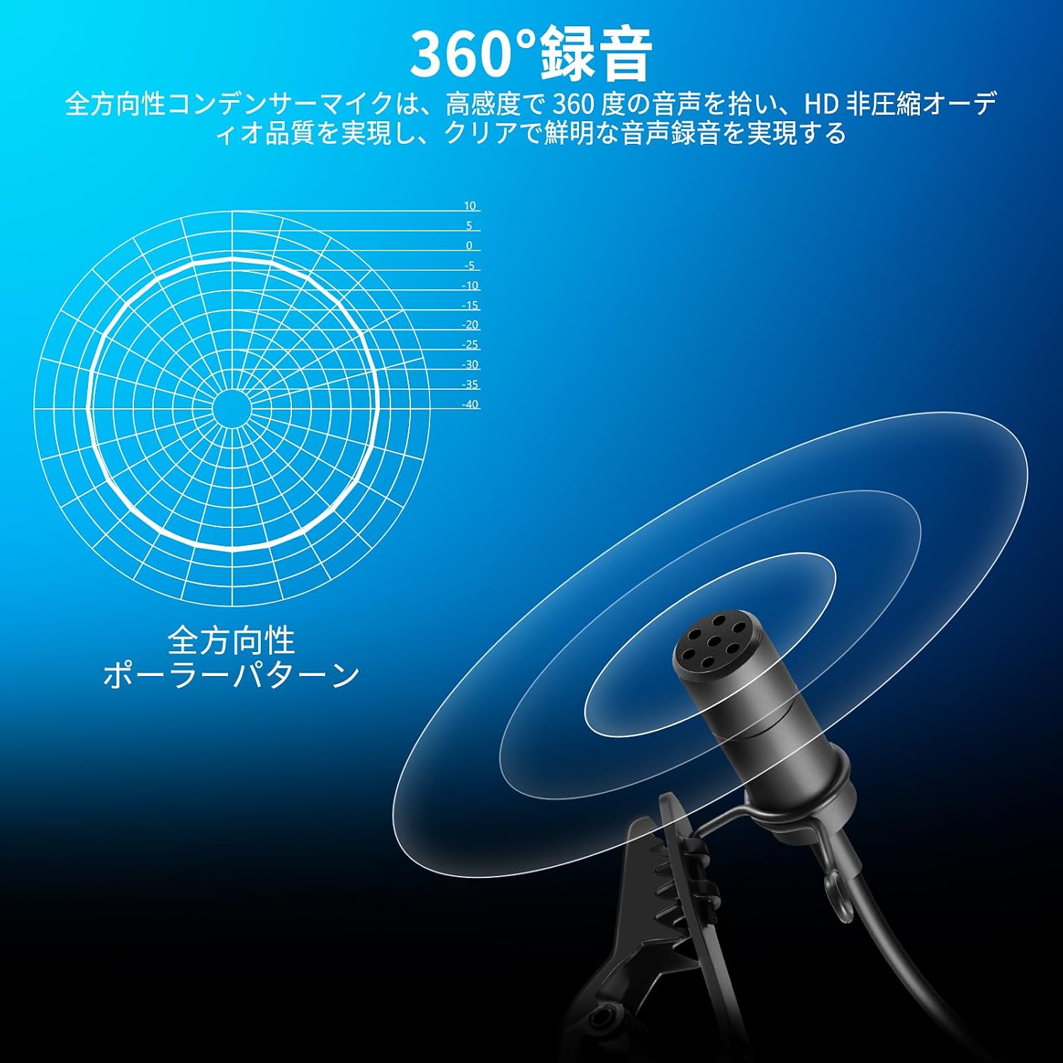 Detalle de NEEWER CM5 有線ラベリアマイク 2本セット 全指向性・1.2mコード・3.5mm TRS