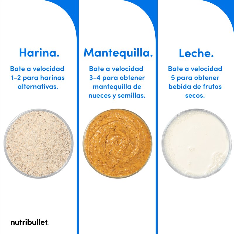 Detalle de NutriBullet NBF550DG 1500W SmartSense: licuadora de alto rendimiento para batidos, cremas y masas