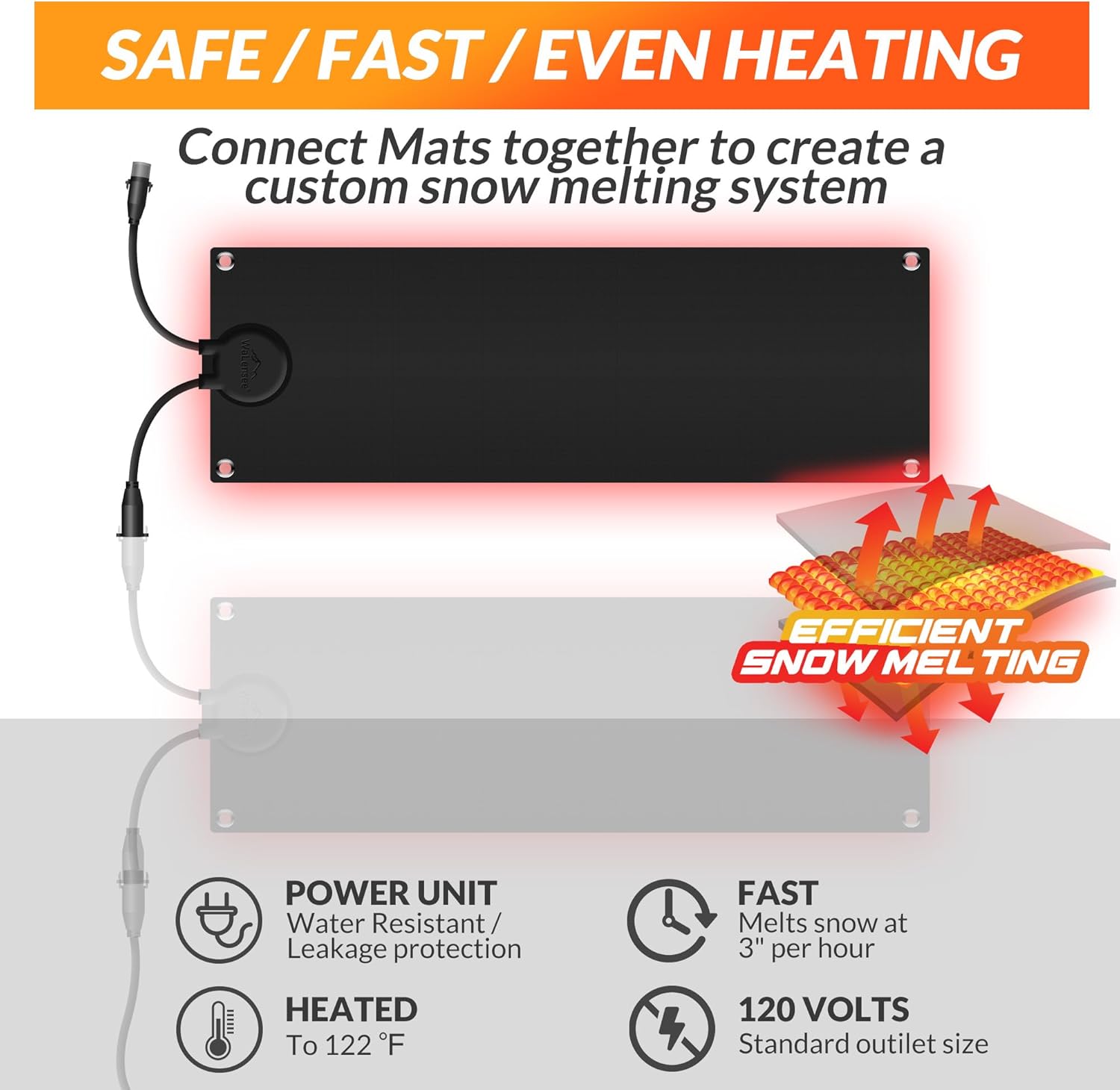 Thumbnail 5 de Walensee Snow Melting Mats 10" x 30" heated snow mats