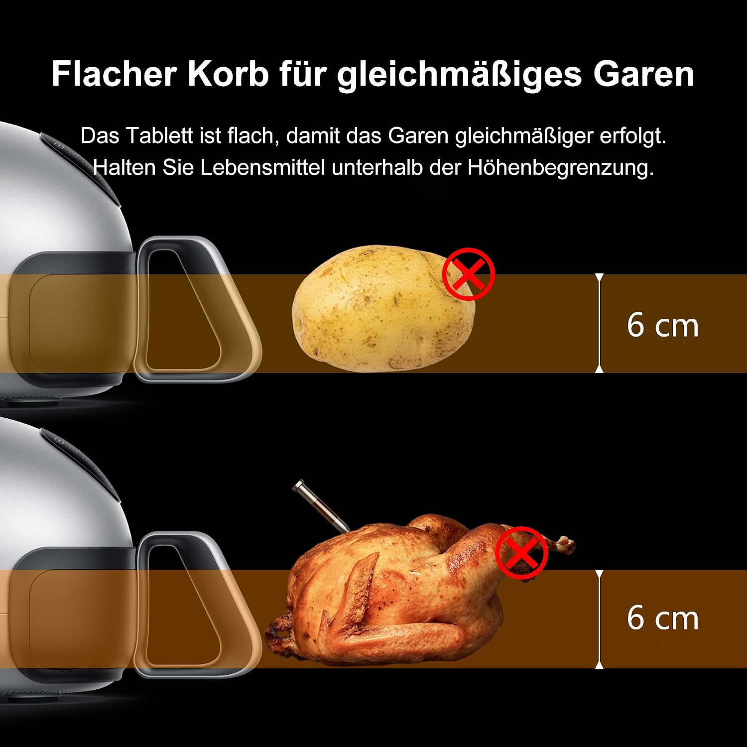 Thumbnail 5 de Typhur Dome 2 Airfryer 5,3L Heißluftfritteuse