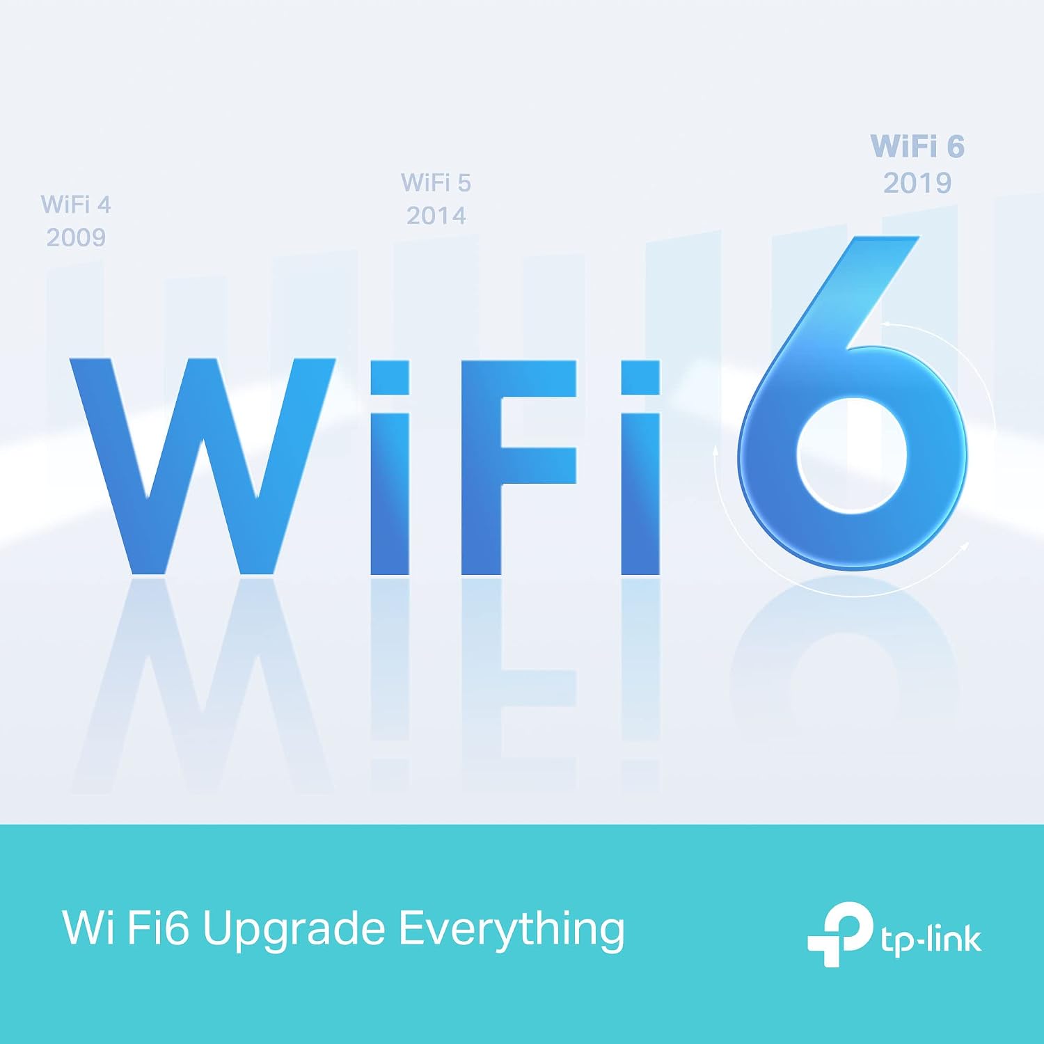 Thumbnail 4 de TP-Link Archer AX12 Next-Gen WiFi 6 AX1500 Dual-Band Router