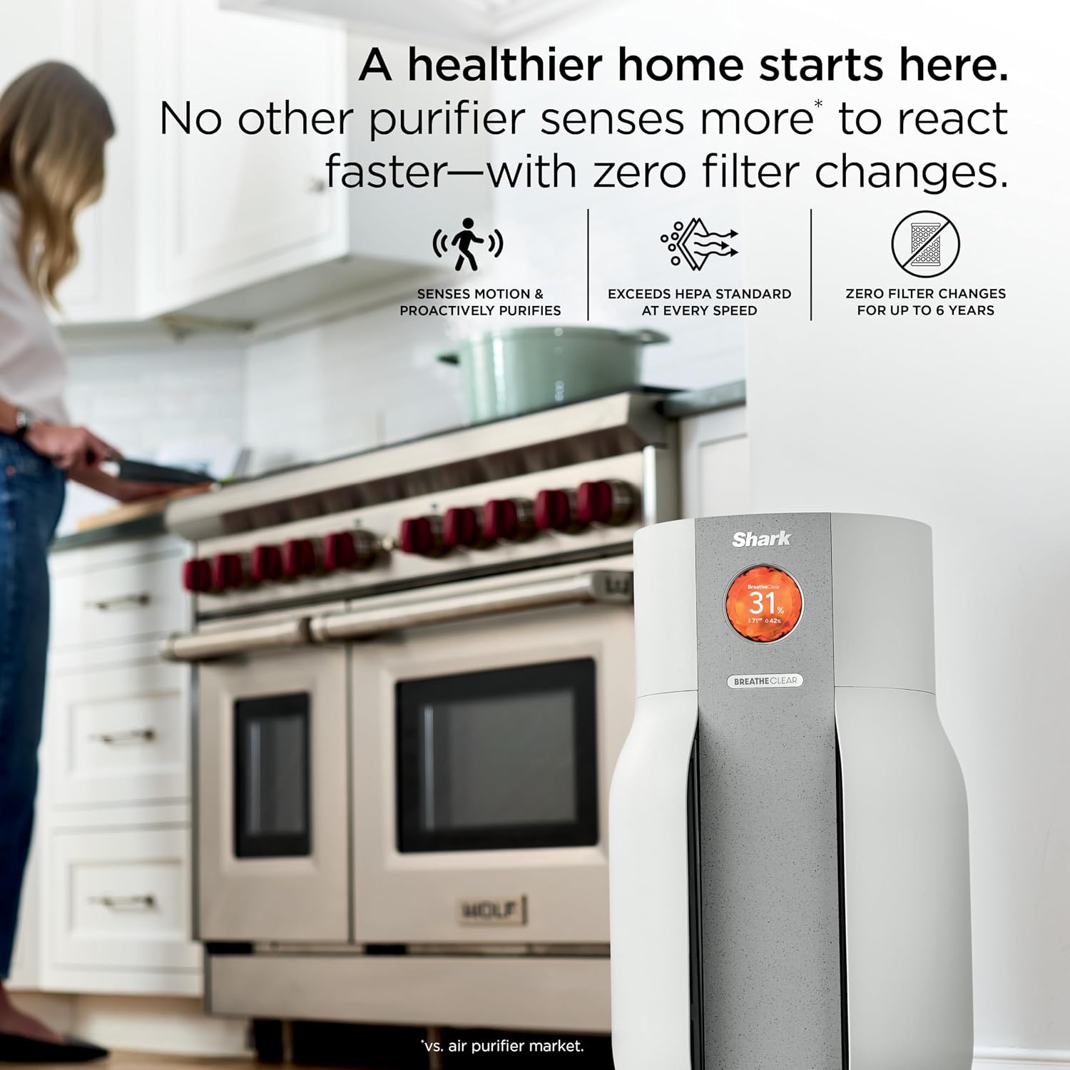 Detalle de Shark HP362CMX BreatheClear MAX Air Purifier with NeverChange HEPA, up to 1,650 sq. ft.