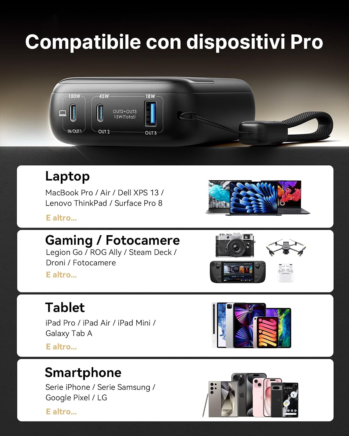 Thumbnail 6 de INIU Piccolo 100W PD3.0 25000mAh Power Bank