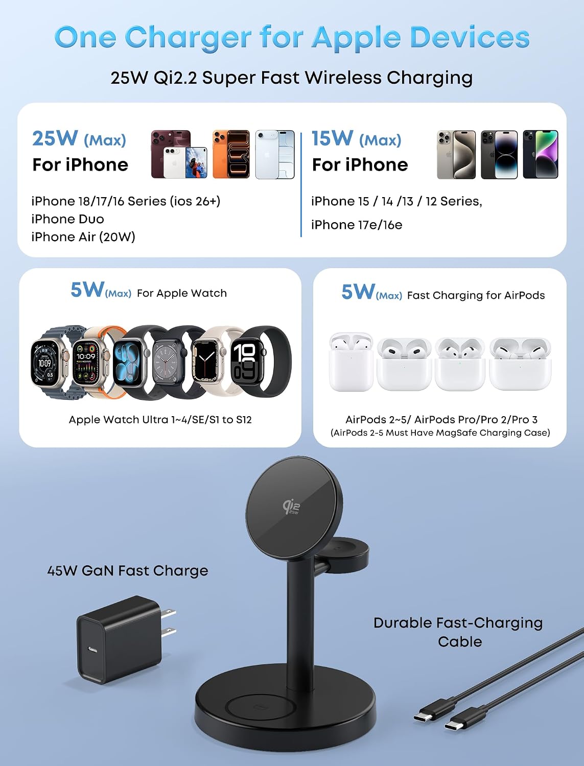 Detalle de Aeinidi 3-in-1 Wireless Charging Station 25W