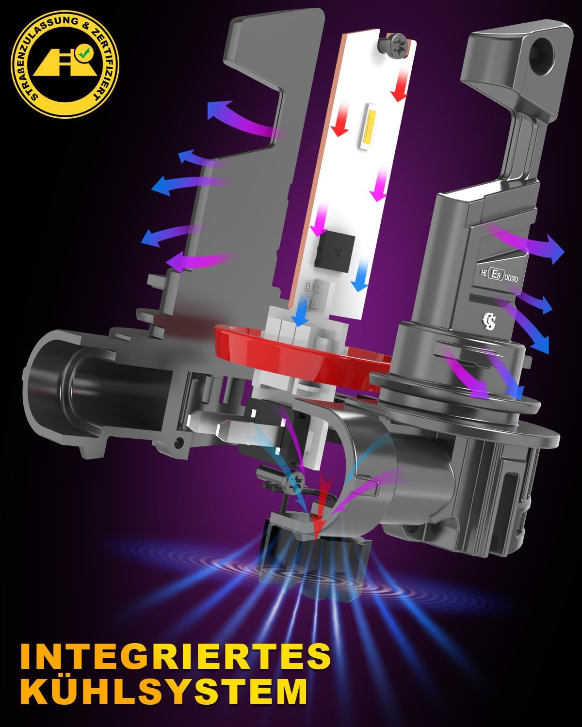 Thumbnail 3 de OUSHI H11 LED Scheinwerferlampe mit Straßenzulassung (UNECE R37, E‑Zeichen) – 5500K Weiß, für H8/H9, 2 Stück