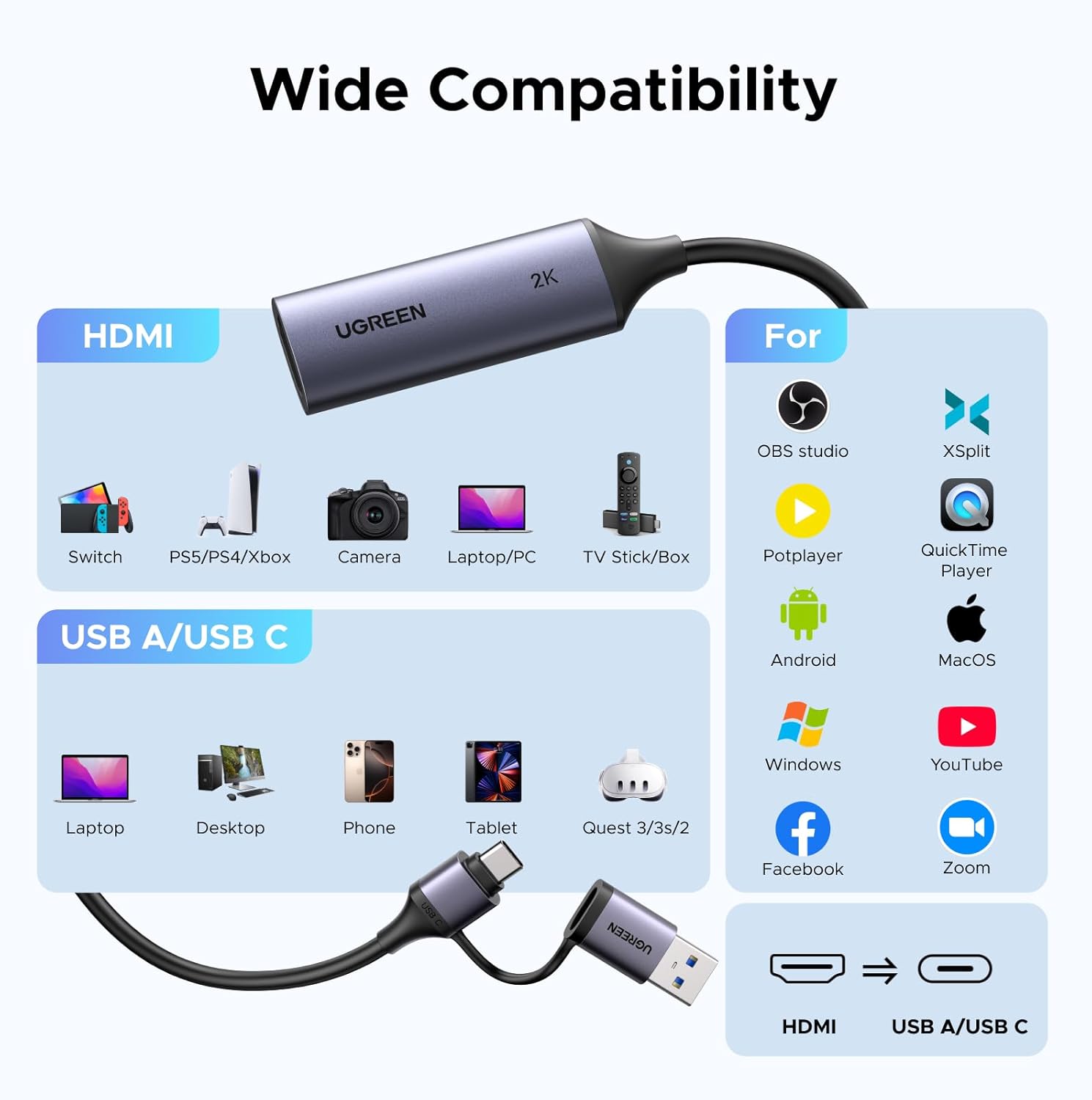 Thumbnail 3 de UGREEN HDMI to USB-C capture card 2K 30Hz