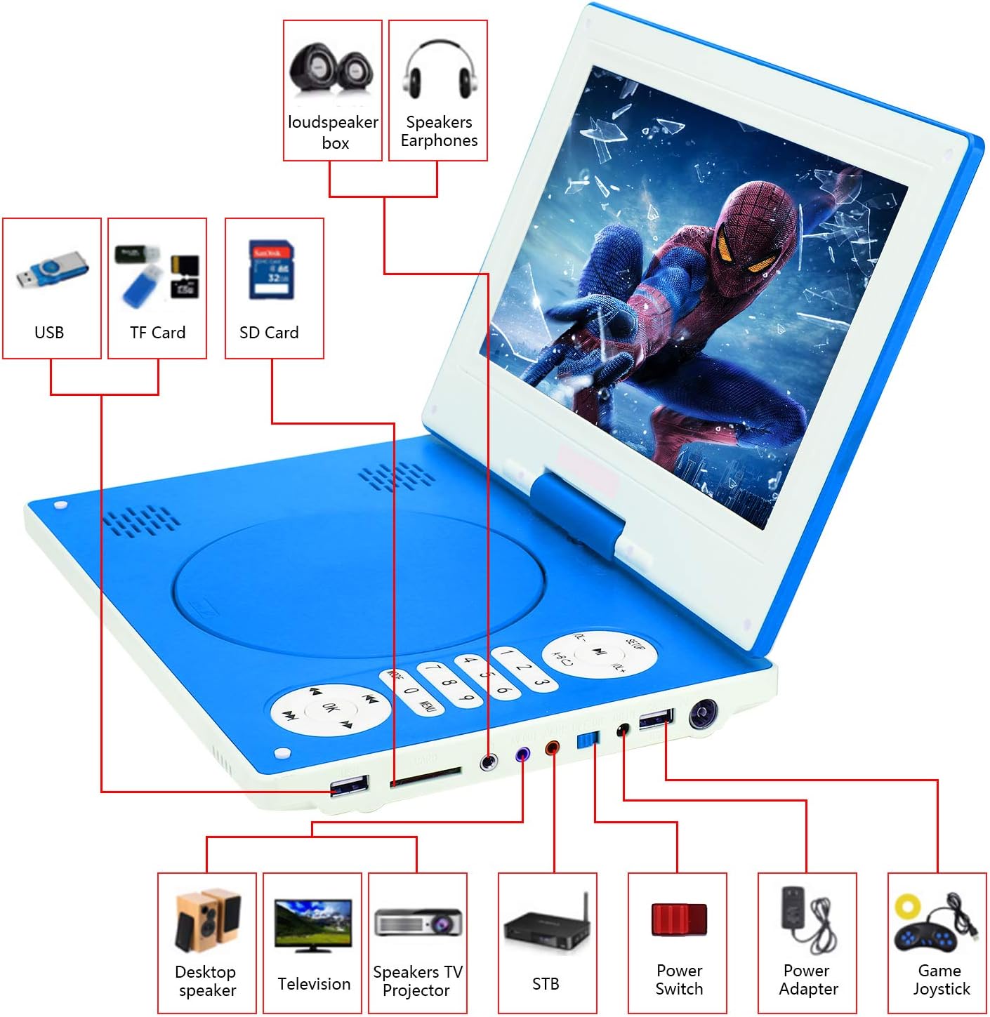Detalle de YOOHOO Lecteur DVD portable 12,5" avec écran pivotant 270° et batterie rechargeable – divertissement nomade