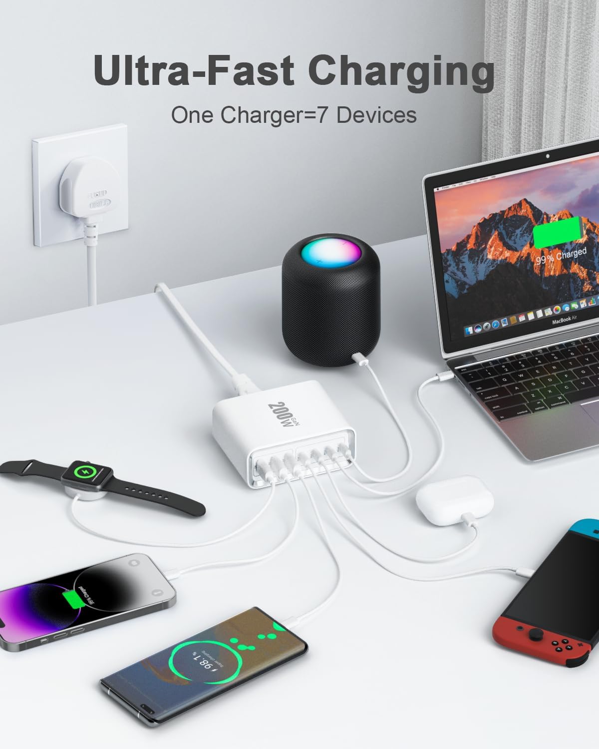 Detalle 2 de Super Fast Charging Station 200W GaN 7-Port charger