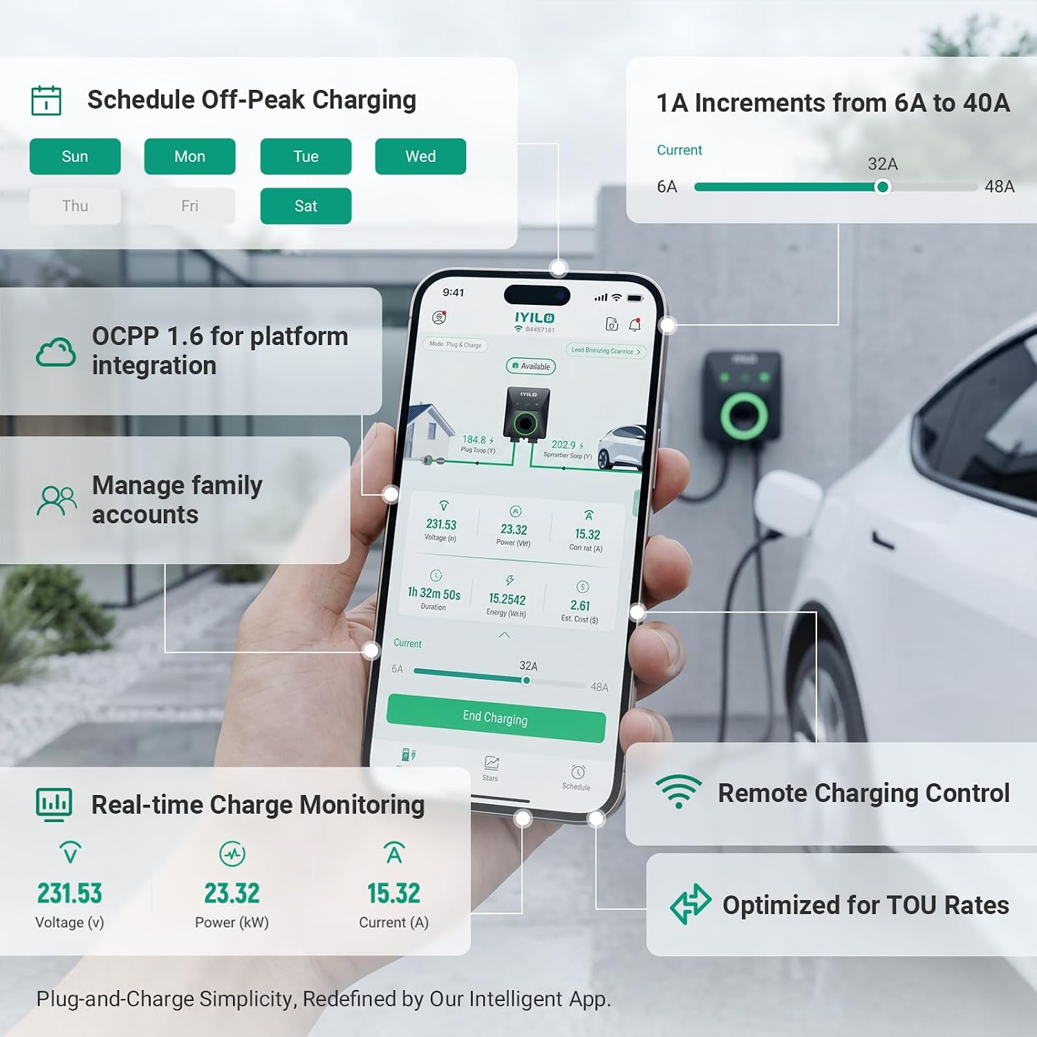 Thumbnail 3 de IYILO Level 2 EV Charger for Tesla (48A, 11.5kW, 240V) with Power Sharing and WiFi Smart App