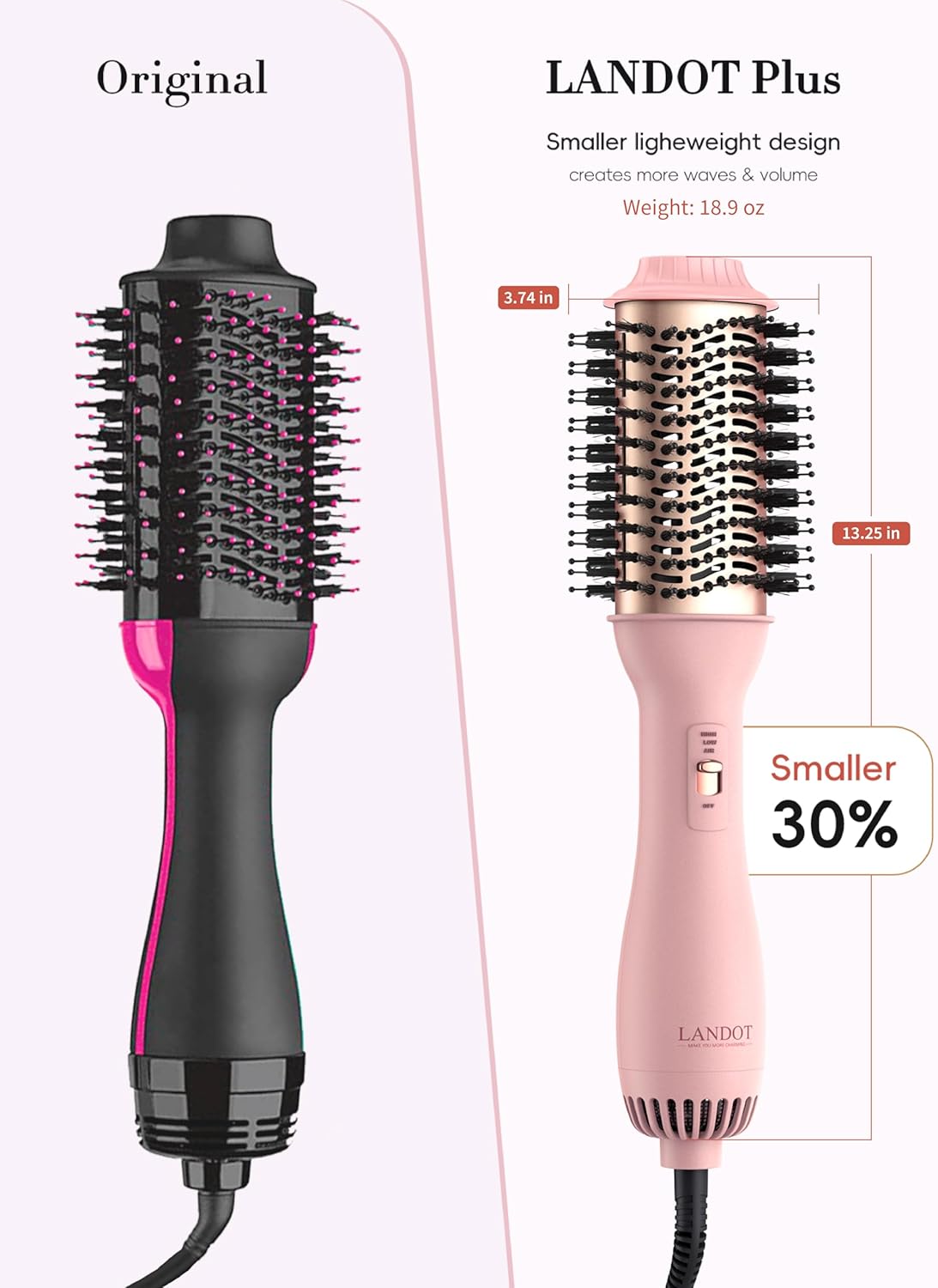 Thumbnail 5 de LANDOT Hot Blow 4‑in‑1 Hair Dryer Brush