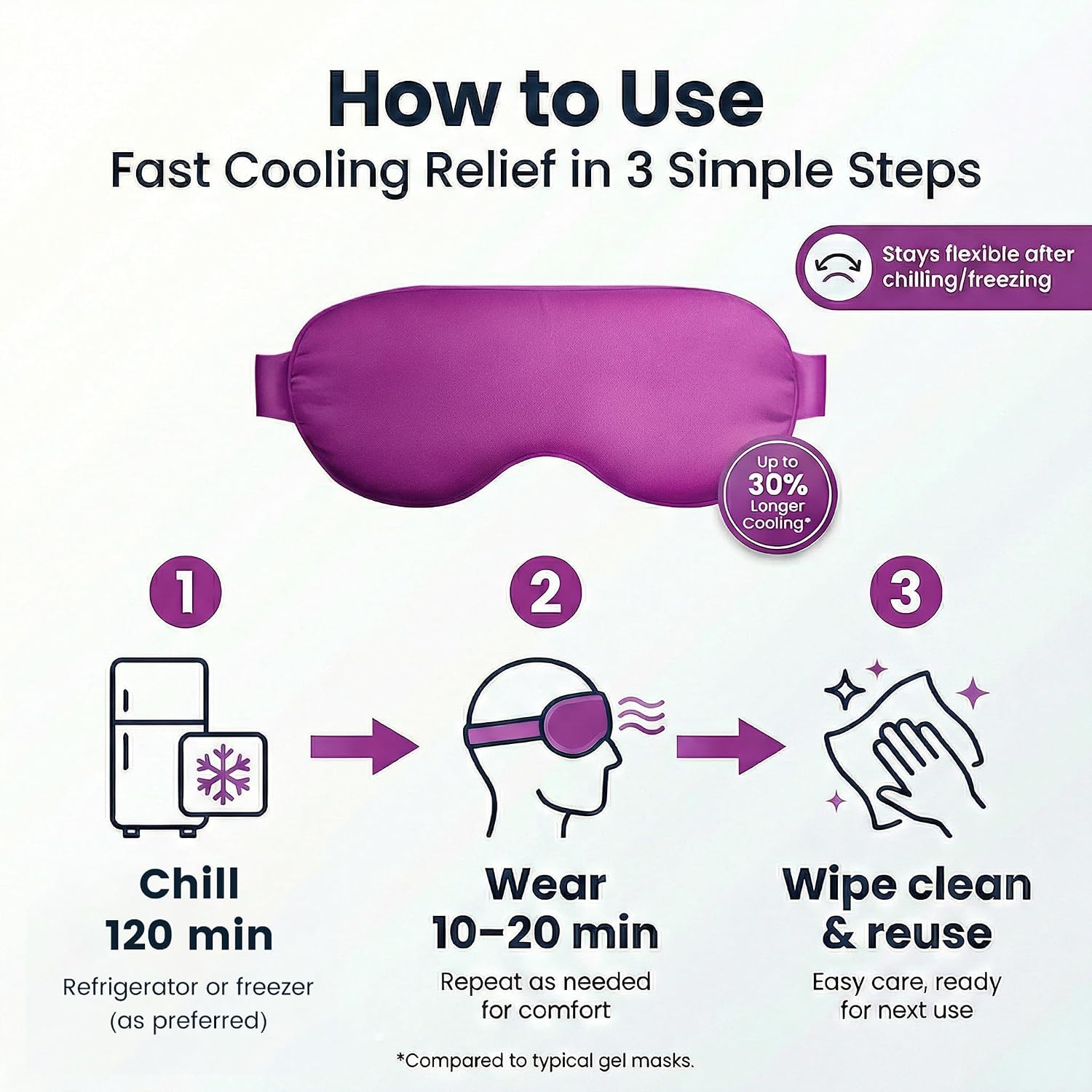 Thumbnail 6 de Cooling Eye Mask for Puffy Eyes: Reusable Gel Cold Compress for Headache and Migraine Comfort
