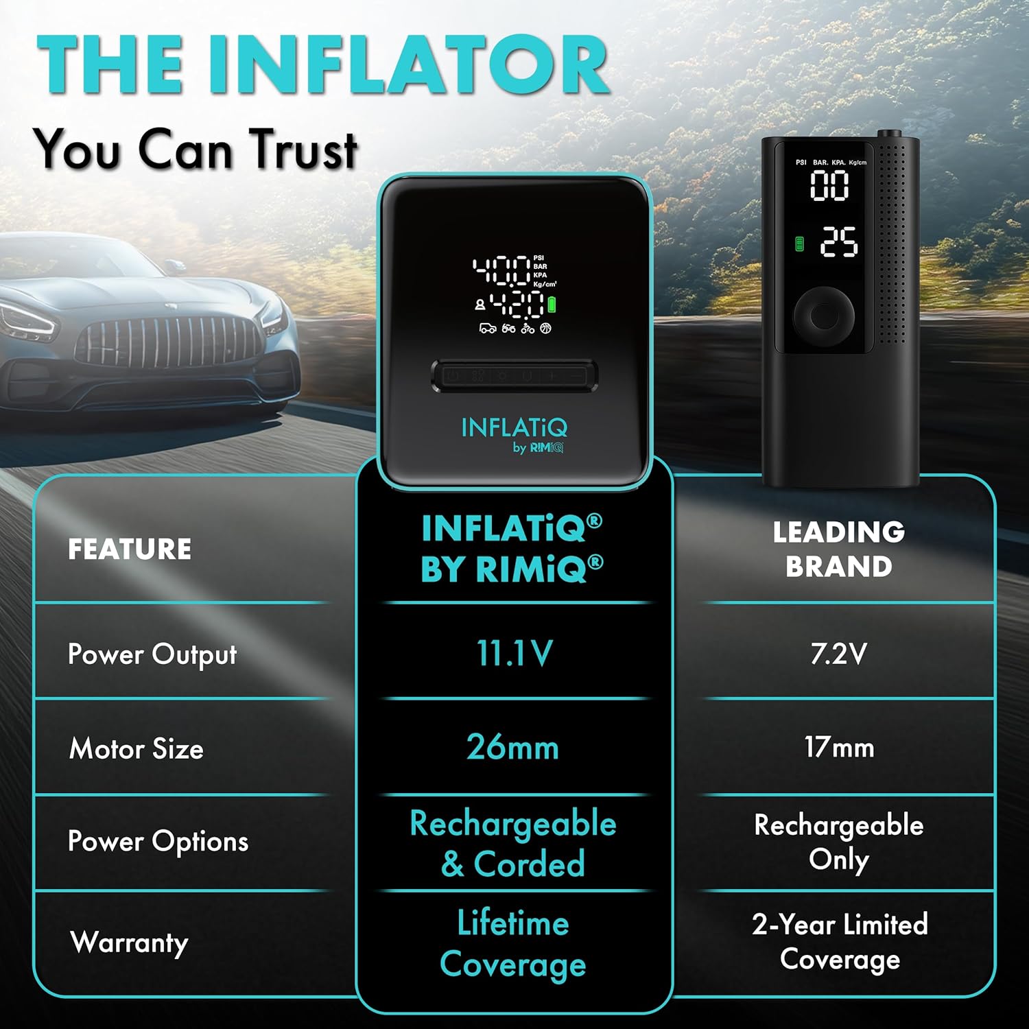 Detalle 2 de RIMiQ INFLATiQ Tire Inflator for Cars and Bikes