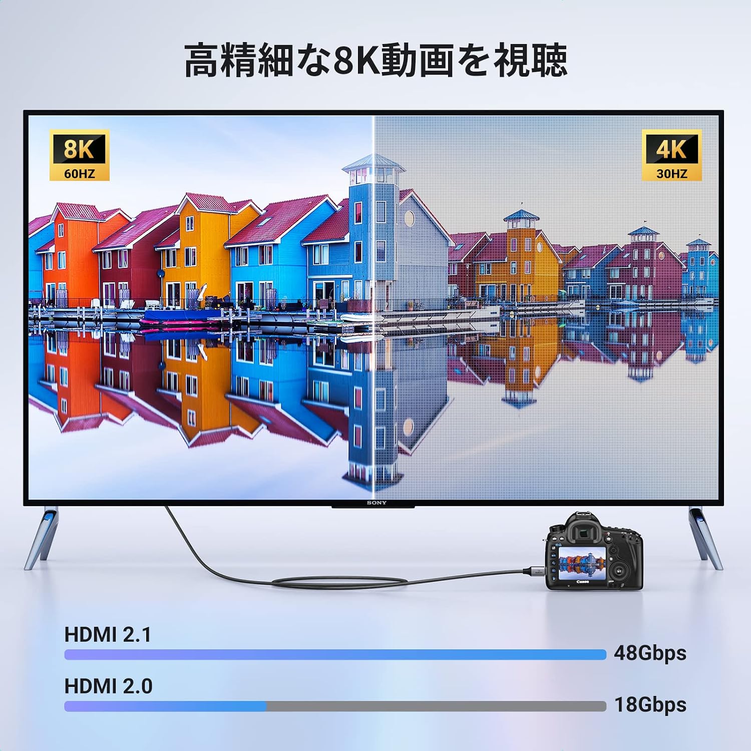 Thumbnail 1 de UGREEN 15515 ミニHDMI-HDMIケーブル 2m HDMI 2.1 8K/60Hz 双方向伝送