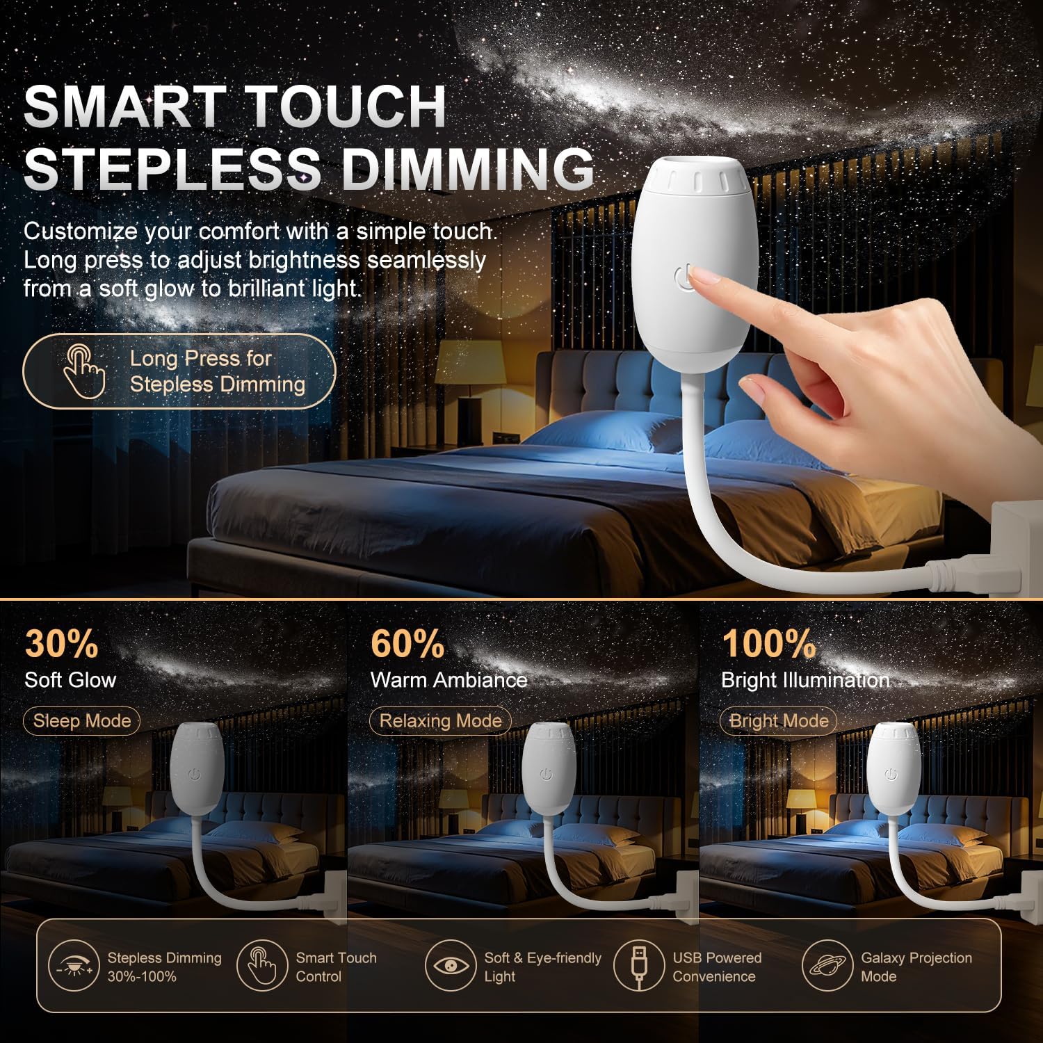 Detalle 2 de Eroshoo 2-in-1 Galaxy Star Projector: 360° Adjustable Space LED Night Light
