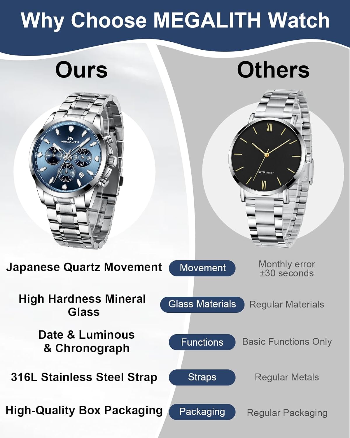 Detalle 2 de MEGALITH Herren Uhr Chronograph 3ATM