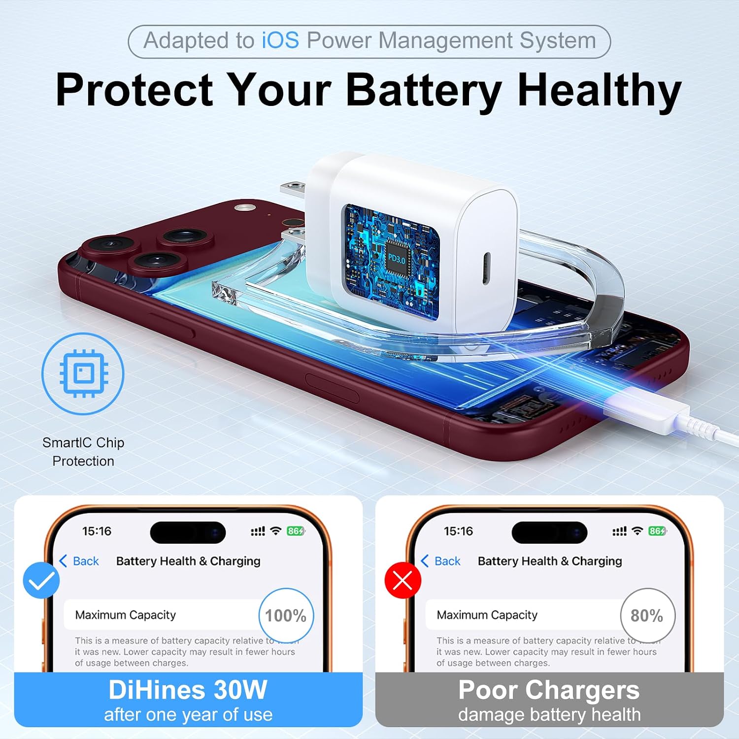 Detalle 2 de iPhone 17 30W Fast USB‑C Charger with 10ft Cable