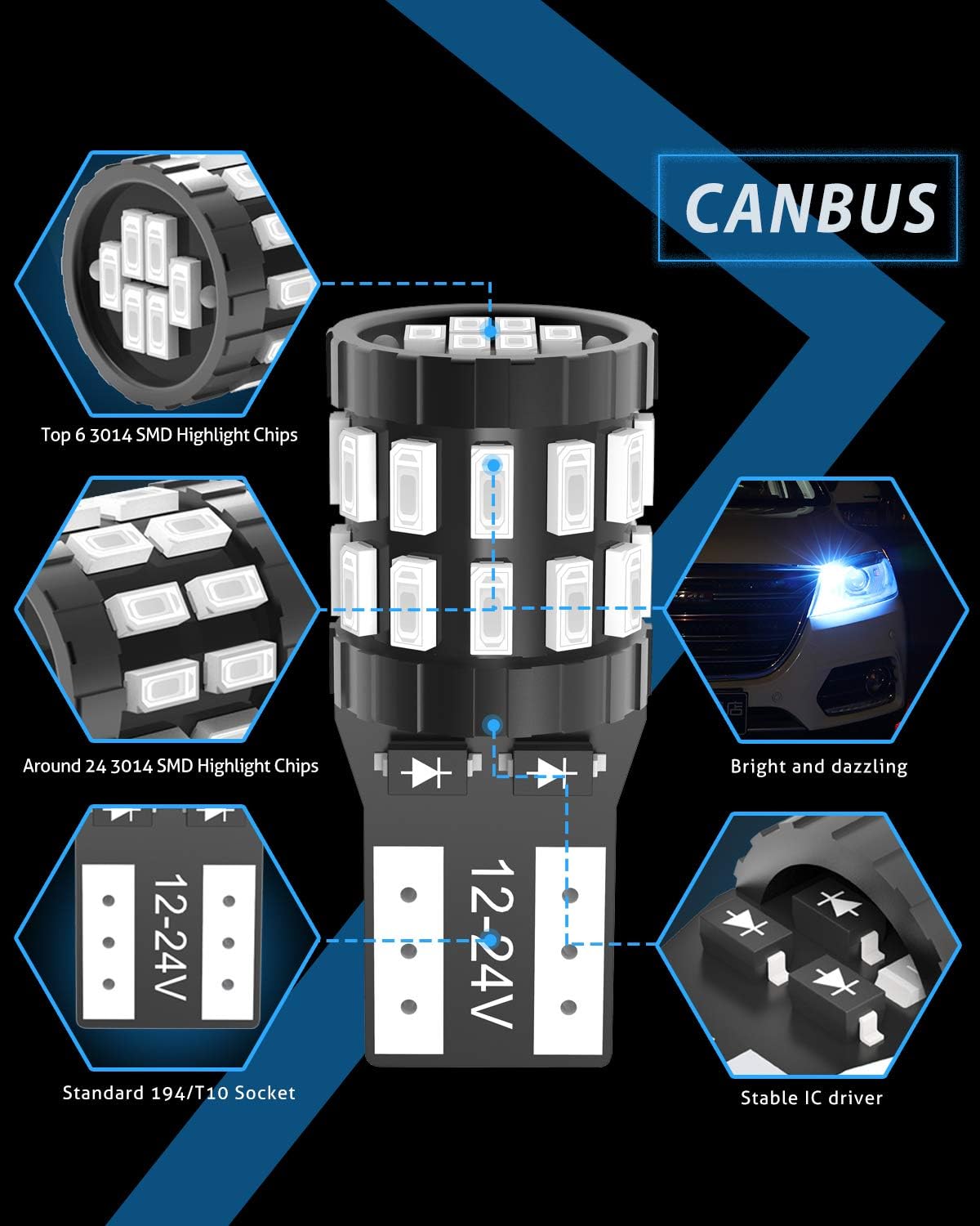 Thumbnail 2 de KATUR T10 W5W LED 194 168 2825 Lampadina Cuneo LED CANBUS Blu – Versione aggiornata