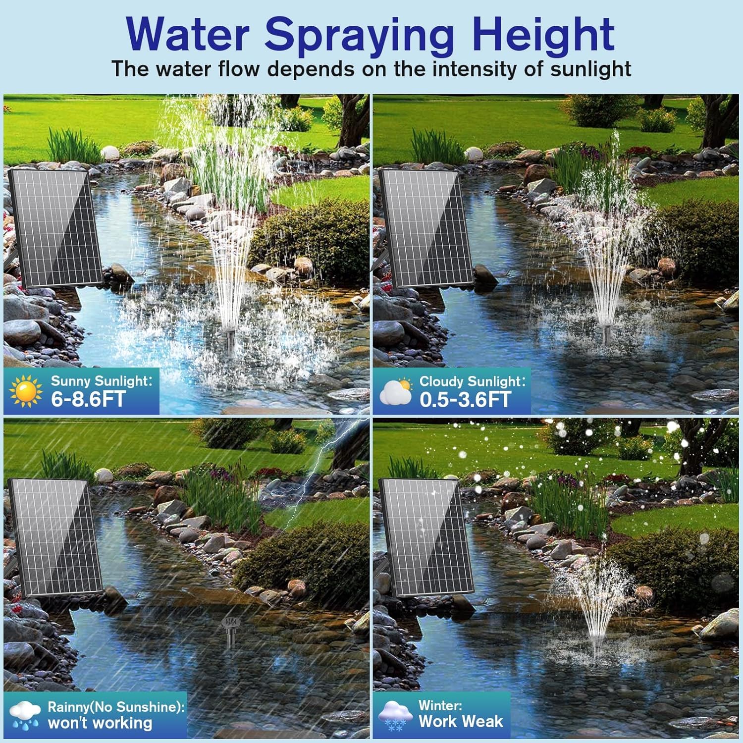 Thumbnail 6 de POPOSOAP 30W Solar Pond Pump with 430GPH Flow and Diverter Valve