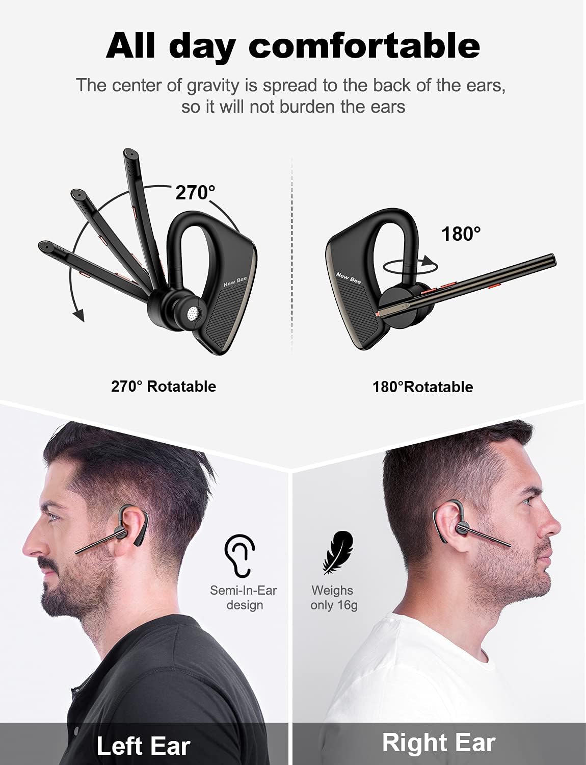 Detalle de New Bee Bluetooth Headset Handsfree: Lightweight 24h Talk Time, ENC Noise Reduction and Dual Mics