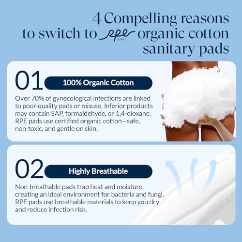Thumbnail 3 de Rpe Life 100% Organic Long Panty Liners 192ct 🩲