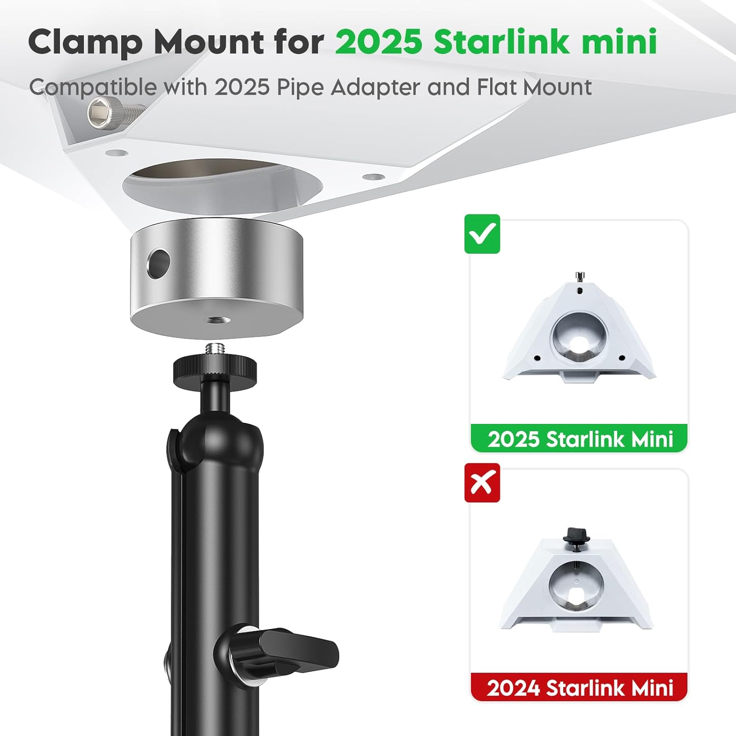 Detalle de WXPSKY 2026 Starlink Mini Clamp Mount: Aluminum, 360° Adjustment for RVs, Campers, Boats