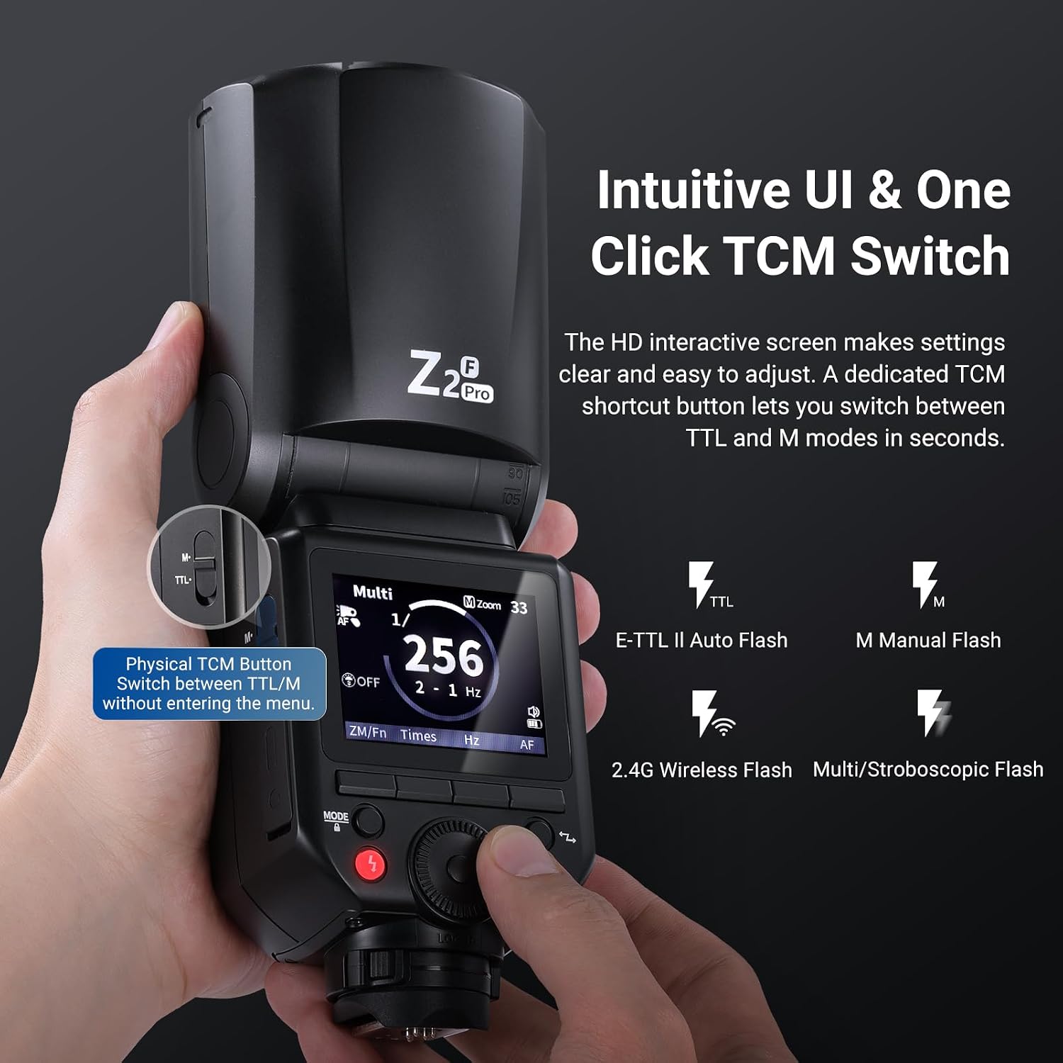 Detalle 2 de NEEWER Z2PRO-F 2,4G TTL Rundkopf Speedlite für Fujifilm – 76W, HSS bis 1/8000s, Funksteuerung