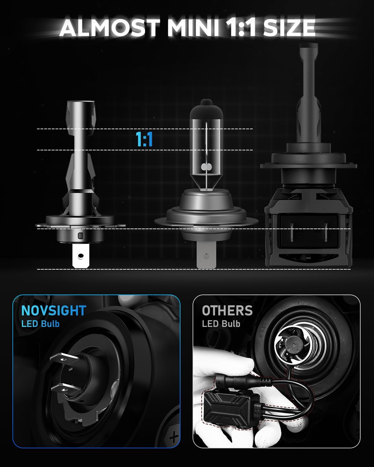 Detalle 2 de NOVSIGHT H7 20000LM H7 LED headlight bulbs