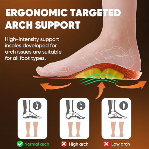 Detalle de Footmaster Plantar Fasciitis Pain Relief Insoles – All-Day Comfort Orthotic Shoe Inserts