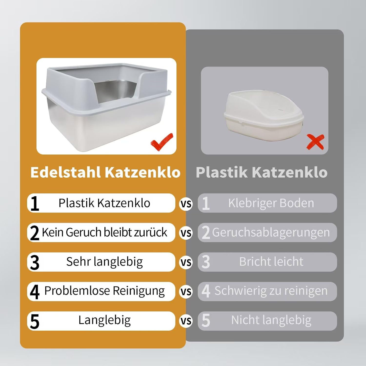 Thumbnail 5 de Katzenklo XXL Edelstahl 50×35×25 cm 🐾