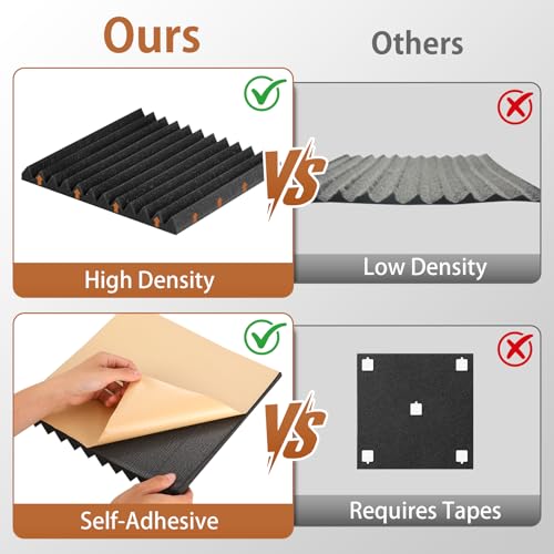 Detalle de AUSLET 18 Pack Acoustic Foam Panels with Self-Adhesive – 12x12x1 Inches, Wedge Design for Studio, Home Office & Gaming Rooms