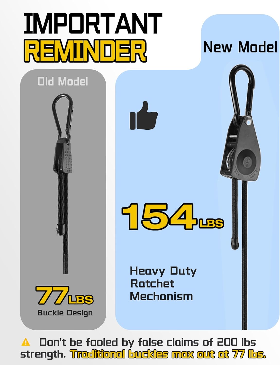 Detalle de Adjustable Carabiner Bungee Cords 48 in