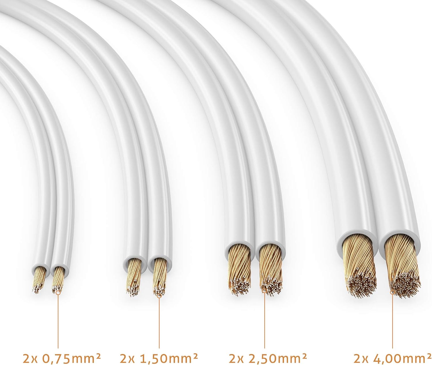 Detalle de Sonero 100 m 2 × 2,50 mm² CCA – biały przewód głośnikowy na rolce