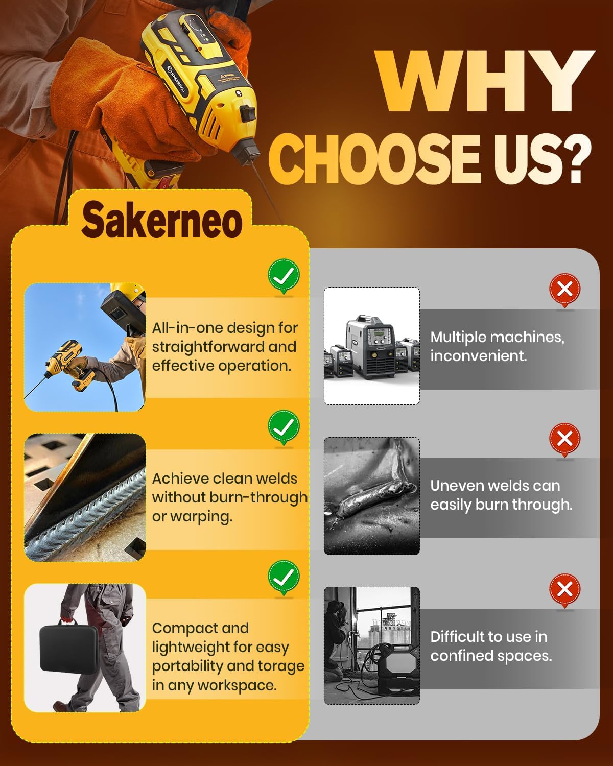 Thumbnail 3 de SakerNeo Compact Handheld Welding Machine 220V IGBT Inverter (20–120A) for Stick Electrodes