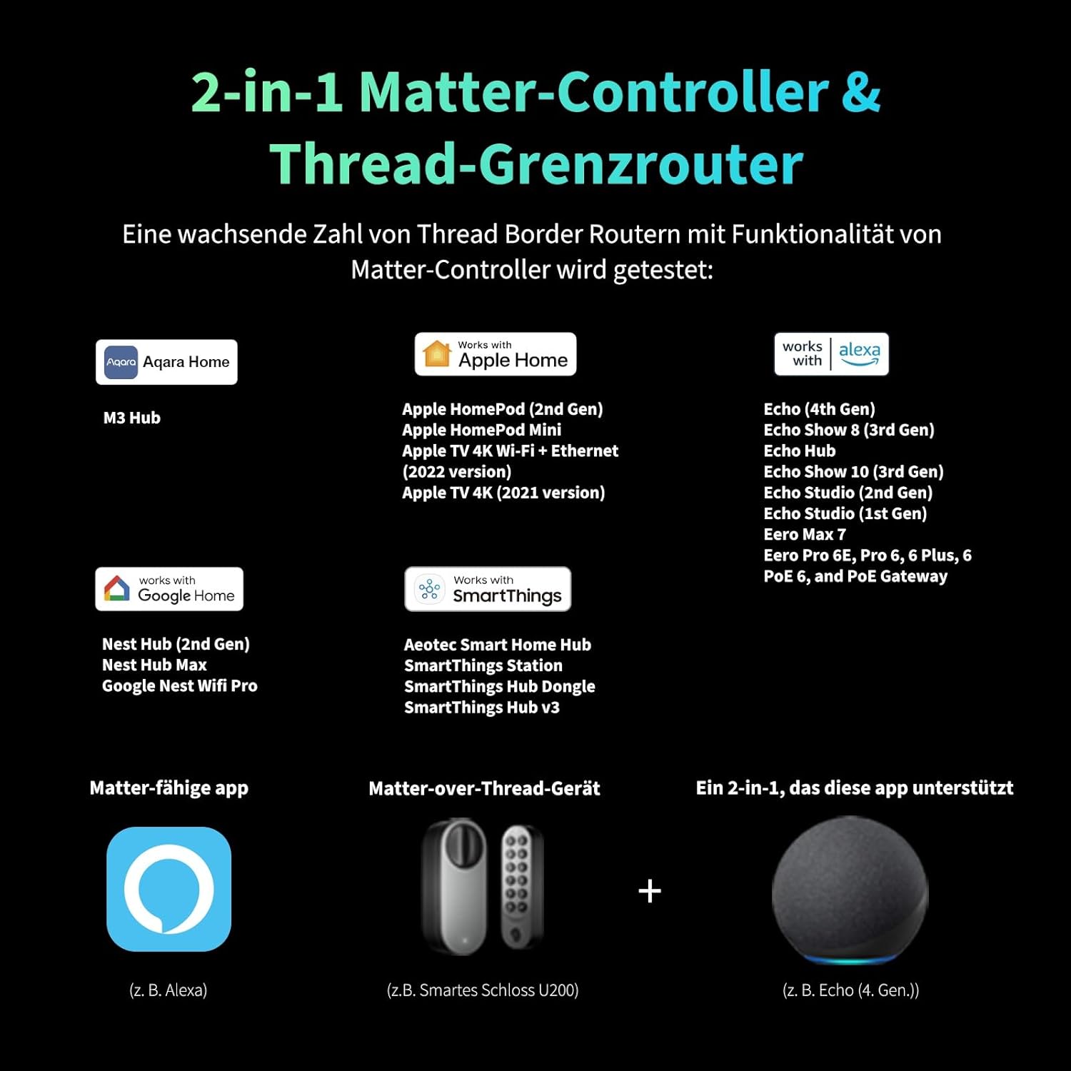 Thumbnail 2 de Aqara Smart Lock U200 mit Fingerabdruck – Matter over Thread, Apple Home Key & Akku, kompatibel mit HomeKit, Google Home, Alexa und SmartThings (schwarz)