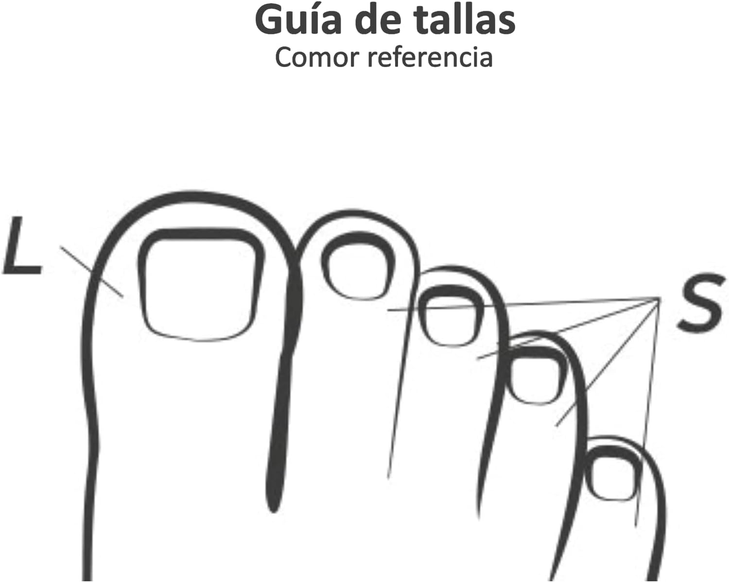 Thumbnail 1 de PODERM Protector Digitubo Calos Ojos de Gallo