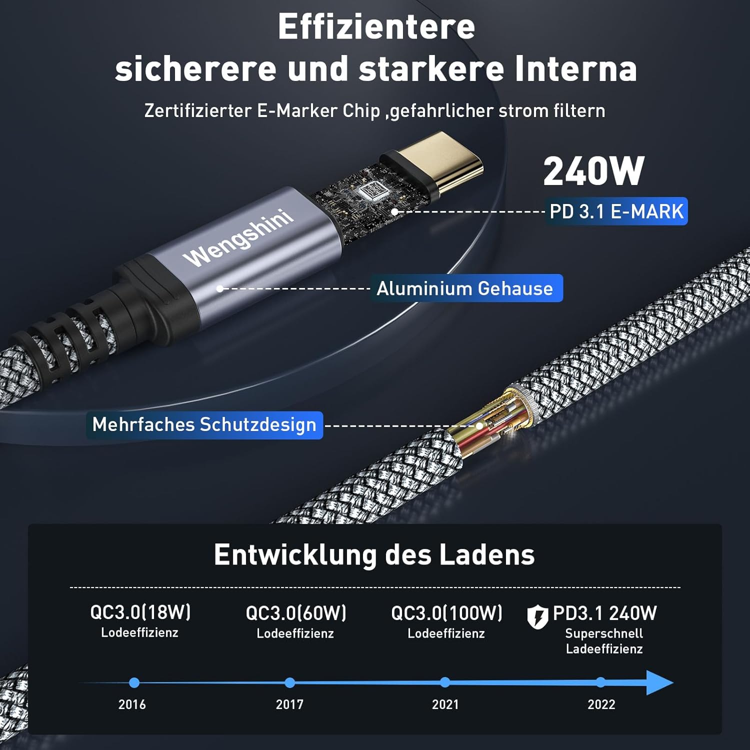 Thumbnail 4 de Wengshini USB‑C‑Kabel 2 m, 240W, 20 Gbps