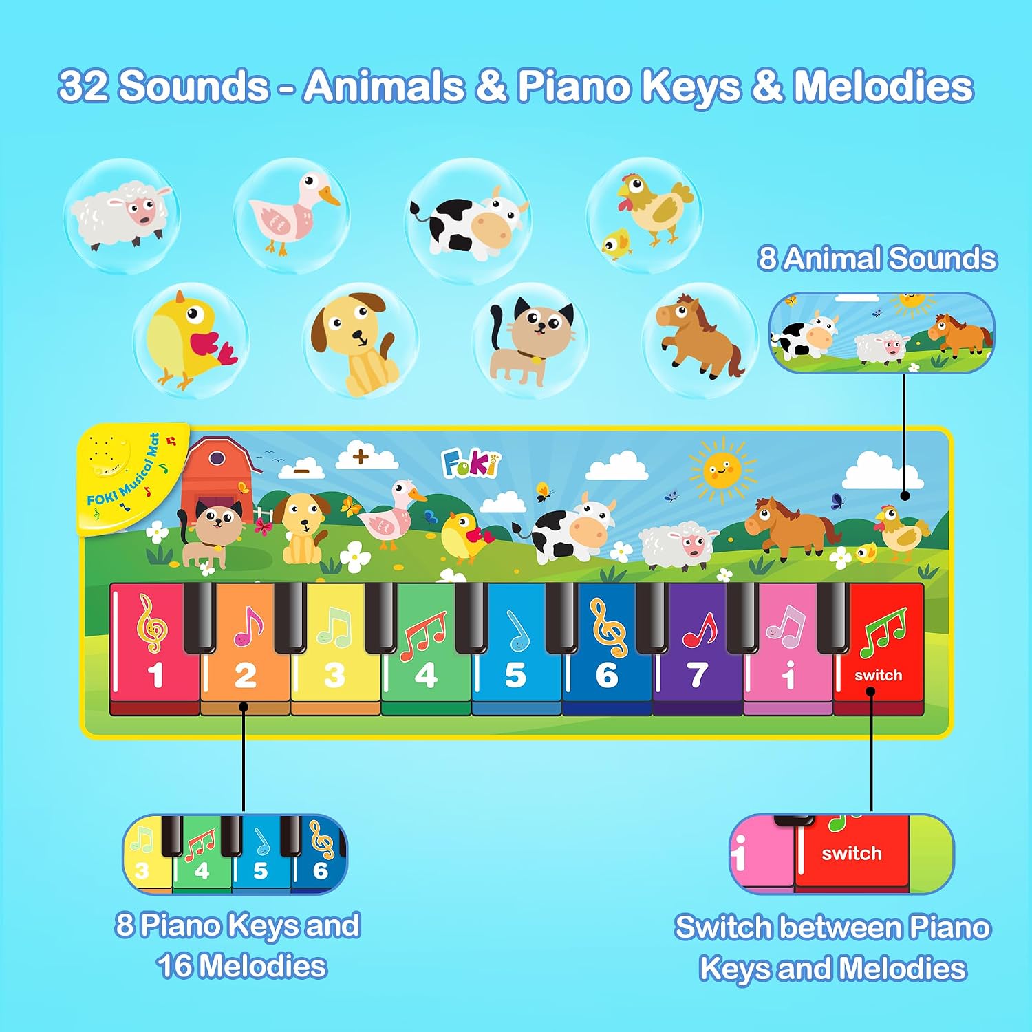 Thumbnail 2 de FOKI Floor Piano Mat for Toddlers, Age 1–5 🎹